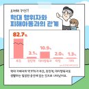 대한법률구조공단법문화교육센터 이미지