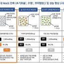 에스제이전기 이미지