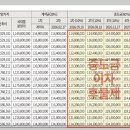 수정복정-A-4 이미지