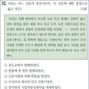 24회 고급 41번 해설(한성순보) 이미지