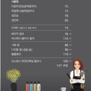 헤어살롱나루(회천점)