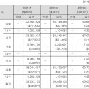 (주)엔에스산업 이미지