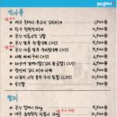 부산갈매기 쌍촌점 이미지
