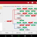 원주밧데리할인매장 이미지