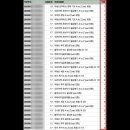 부동산 경매 A to Z_기초 이미지