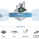 와이제이전기