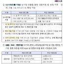 아기유니콘200 참여기업 모집 및 지원계획 공고(~8.19)_창업진흥원 이미지