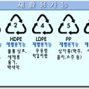 (주)녹십초 이미지