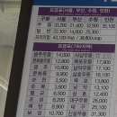 여천정류소 이미지