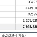 2019년 10월 22일 (화) (코) 팜스빌 318010 상장일입니다. 이미지