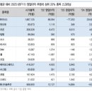 e-현대양행 이미지