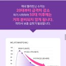 올리브영 추천 식물성멜라토닌 멜라메이트 구미 올리브영 대세템