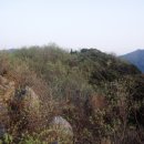 산성