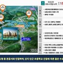 서부골프타운연습장 이미지