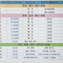 경북 영덕 블루로드 D코스