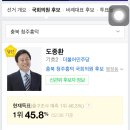 충북 청주흥덕 도종환 당선자님이 시인 도종환님과 동일인물! 이미지