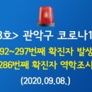 하버드텔