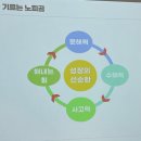 웃음, 교육, 힐링까지! 한솔노피곰 지사장 워크숍 완전정복한 후기 😆