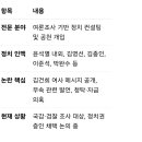 명태균씨는 누구인가요? 이미지