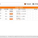 프로토 승부식 96회차 NBA 배팅 이미지