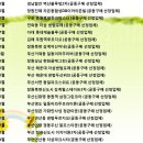 부부크린