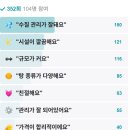 천지연목욕탕 이미지