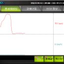 진성카센터 이미지