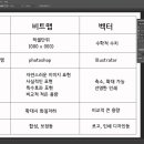 photoshop cs6 2강 이미지