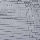 경마장주유소 이미지