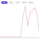 스페이스광고