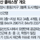 풍동중학교옆 이미지