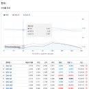 영보이엔지 이미지
