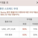신한은행부산서면금융센터 이미지