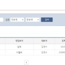 (주)디엔에프씨