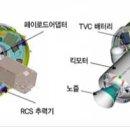 삼우산업개발