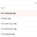 하이트빌 이미지