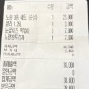 노랑통닭안양명학역점