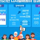 로코코헤어숍