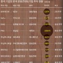 한국기업자산연구원 이미지
