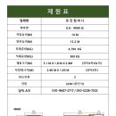 지문로 네이버블로그