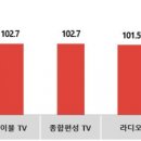 경기광고공사 이미지