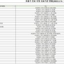 제일속시원내과의원 이미지