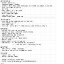 파인크리크C.C Daum카페