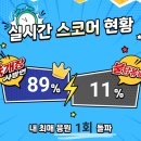 라면 매치에서 개쳐발리는 중인 불닭볶음면 이미지