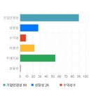 현성기업1 이미지