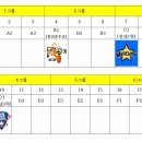 [상세일정] 2016 스포츠클럽 울산리그 생활체육 농구대회 이미지