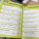 기초부터 배우는 우리역사 | 초등 첫 영어 글쓰기 교재 추천, 레디투라이트로 영어문장쓰기 부담없이 기초부터 쉽게 접근 추천