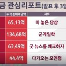 에스와이상회 이미지