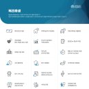 덕일산업 동탄R&D Center | [SEMIgizer3기] Applied Materials Korea | 반도체 디스플레이 장비 세계 1위 기업 방문 및 현직자/인사...