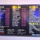 영계치킨